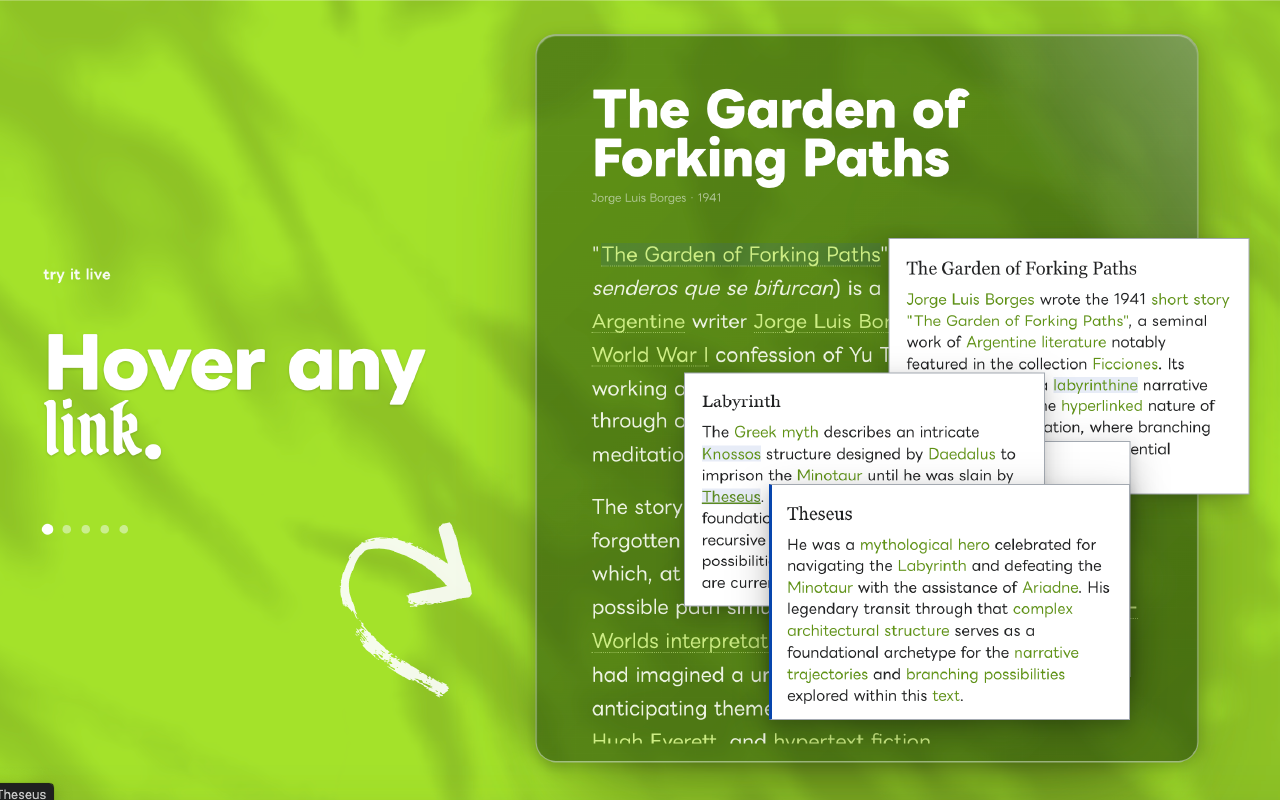 portaltext hover summaries nesting across a Borges article